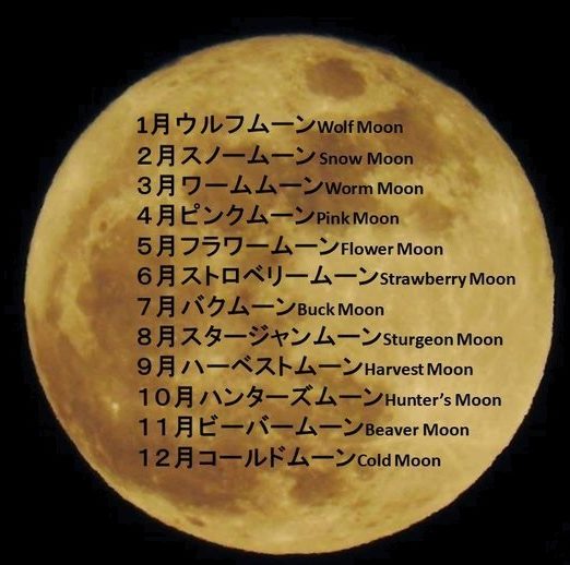 満月,新月,カレンダー